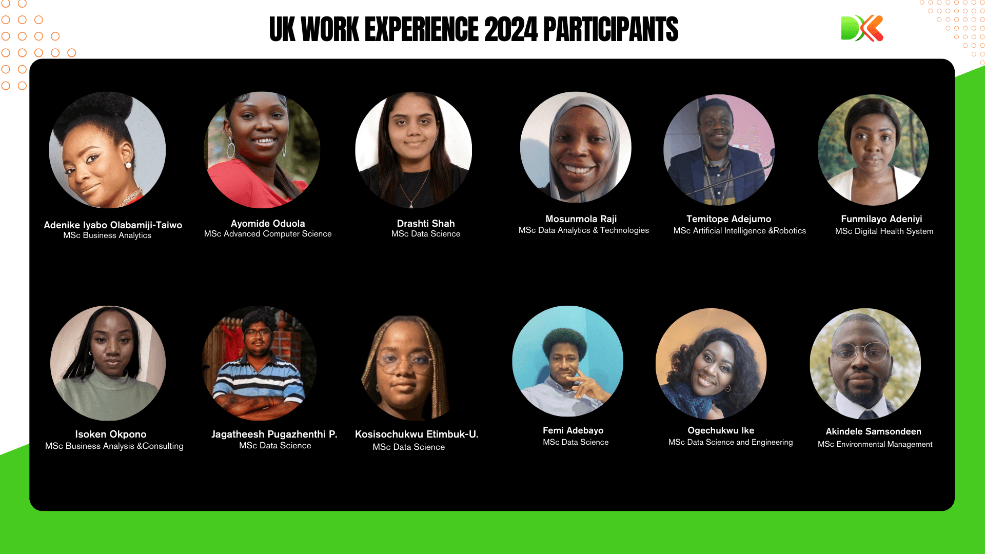 Celebrating the Success of the Datakirk UK Work Experience Programme!