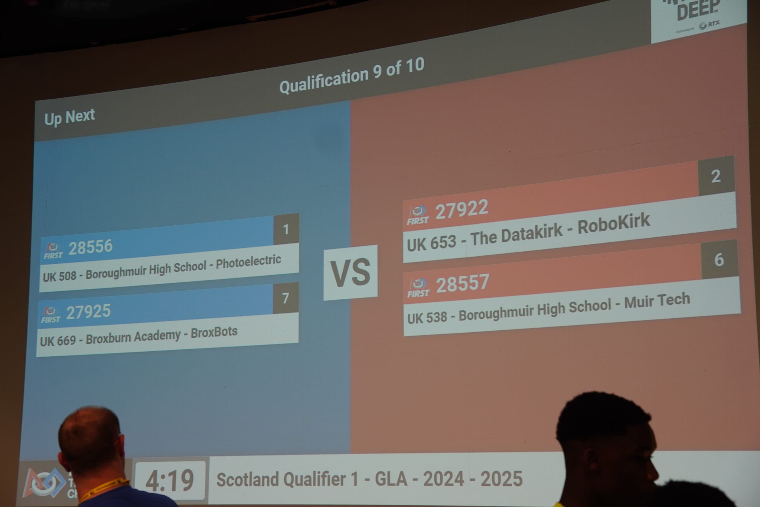 Team Robokirk Shines: Motivate Award Winners and Top Rookie Team at FIRST Tech Challenge UK 2024/25