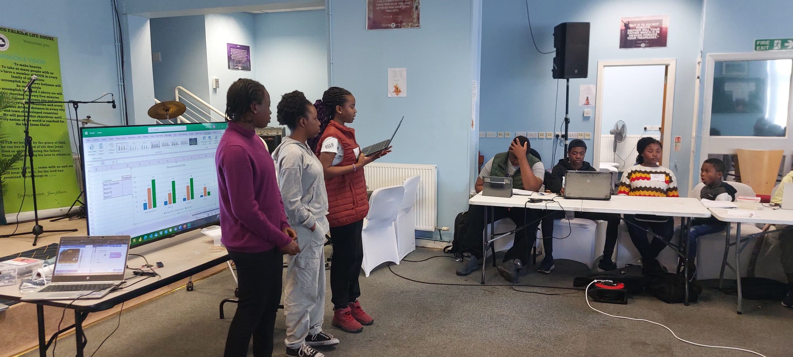 Datakirk Goes to Falkirk: Smart Summer Camp of Innovation and Learning