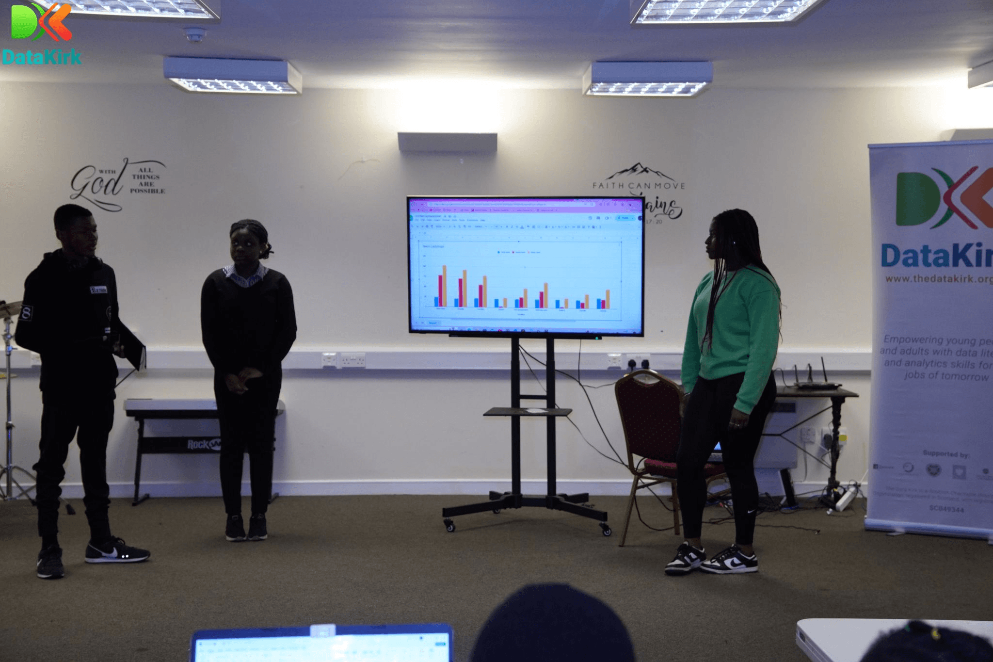 DataKirk Summer Smart Club - A Week of Innovation and Fun!